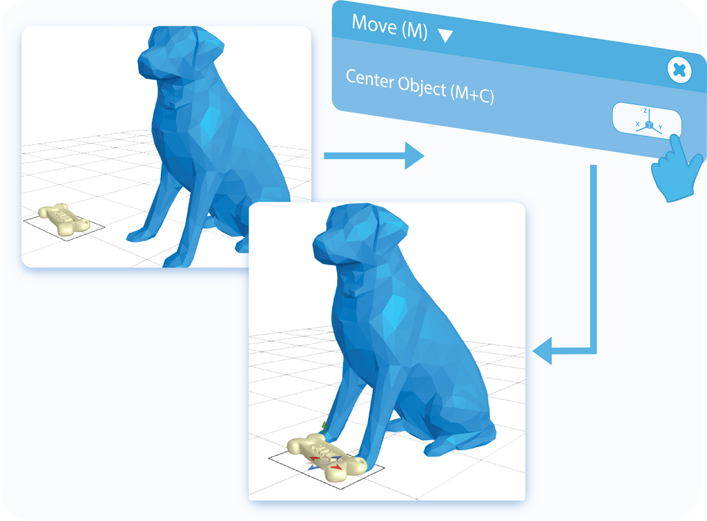 Click to reset the position of the object and move it to the center of the grid